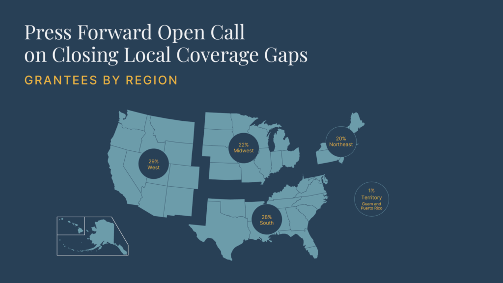 Press Forward Open Call on Closing Local Coverage Gaps | GRANTEES BY REGION